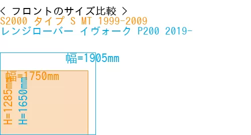 #S2000 タイプ S MT 1999-2009 + レンジローバー イヴォーク P200 2019-